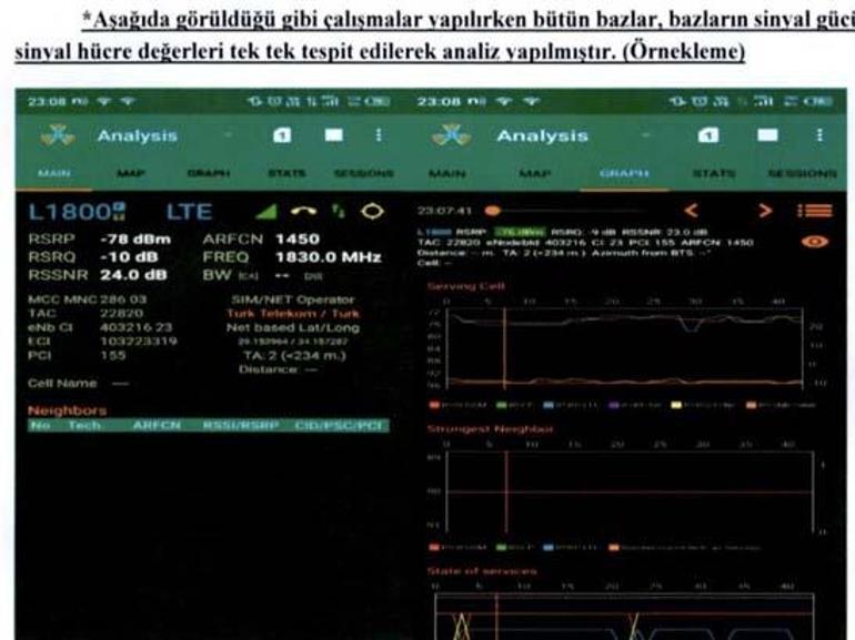 Amca Salim Güran cinayet anında neredeydi Narin Güran davasında adım delili