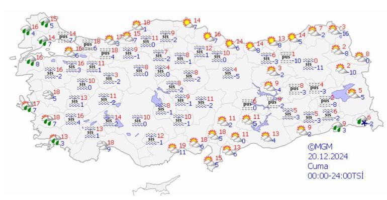 Hava durumu uyarısı Meteoroloji Pazar gününe dikkat çekti Kar, sağanak, fırtına, buzlanma...