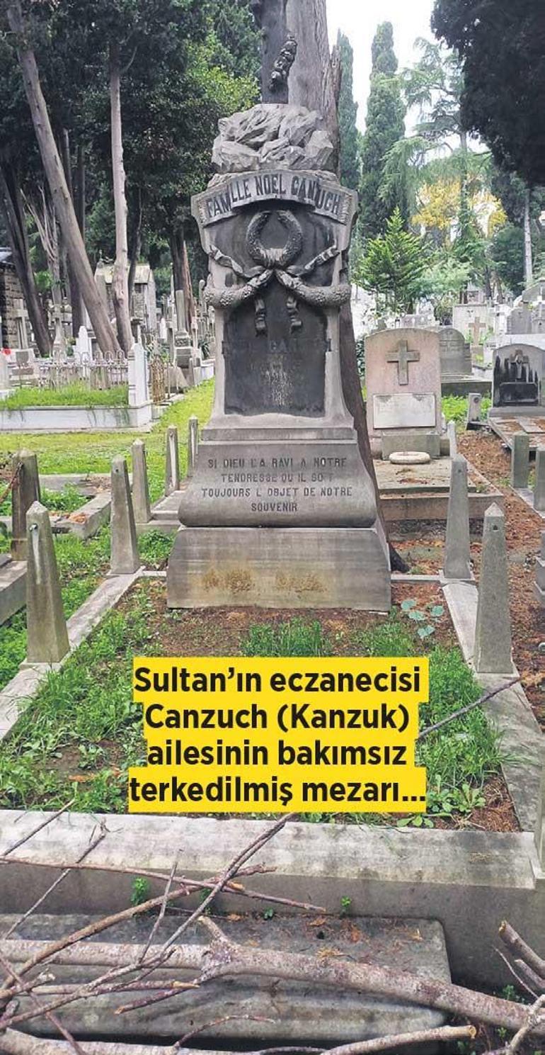 İstanbulun hafıza mekanlarından: Feriköy Latin Katolik Mezarlığı