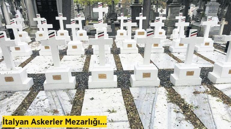 İstanbulun hafıza mekanlarından: Feriköy Latin Katolik Mezarlığı