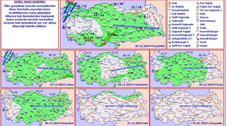 Son dakika… Meteoroloji uyardı Cuma günü kar geliyor İstanbulda alarm