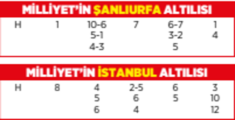 Altılı ganyanda bugün (1 Ocak)