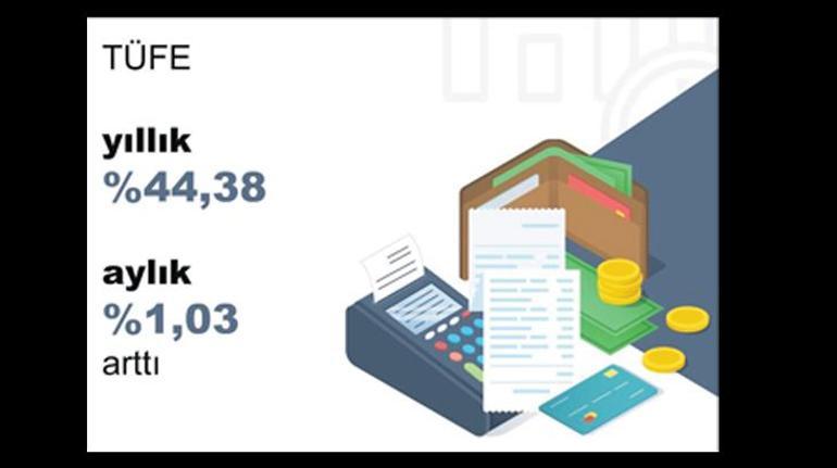 Memura yeni yılda yüzde 11.54 zam Enflasyon açıklandı, ilk 6 aylık maaşlar netleşti...