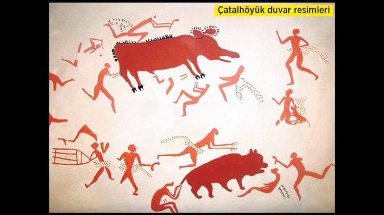 Çatalhöyük