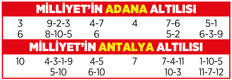 Altılı ganyanda bugün (14 Ocak 2025)