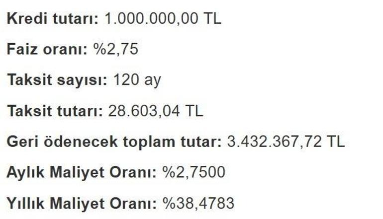 Kredi ile konut almak isteyenler dikkat Faizlerde belirgin düşüş için tarih verildi