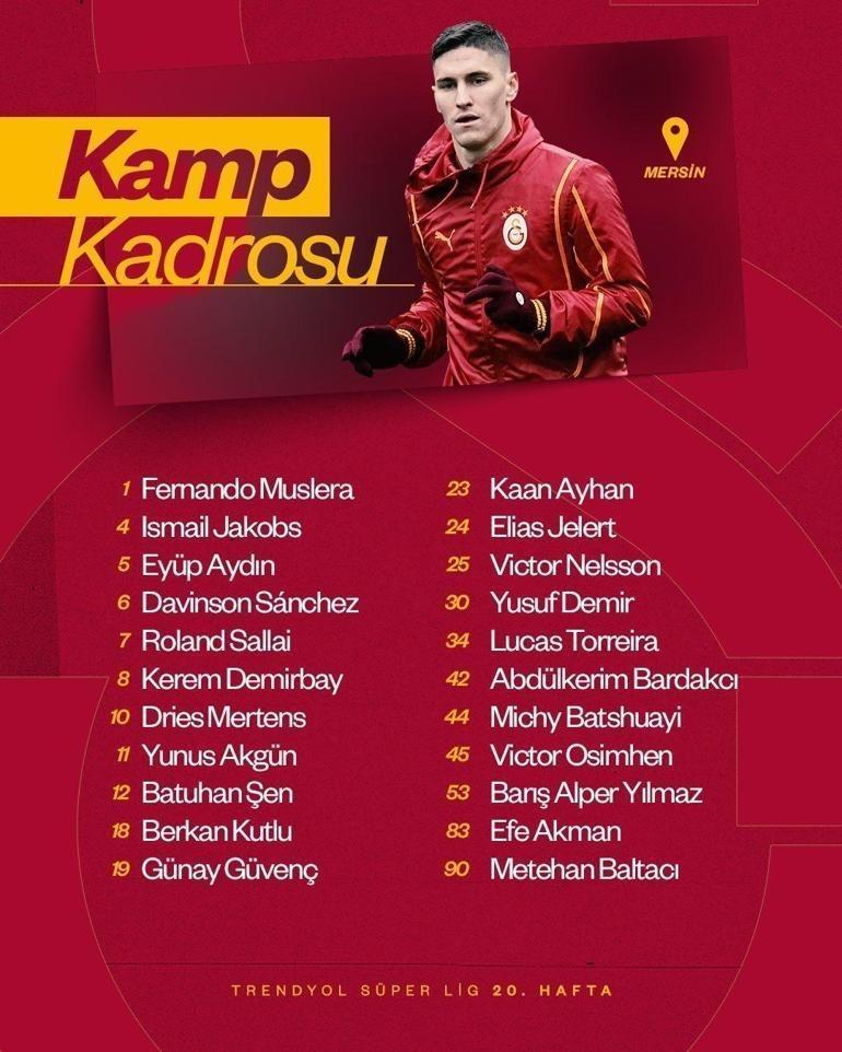 Galatasarayın kamp kadrosu açıklandı Üç eksik