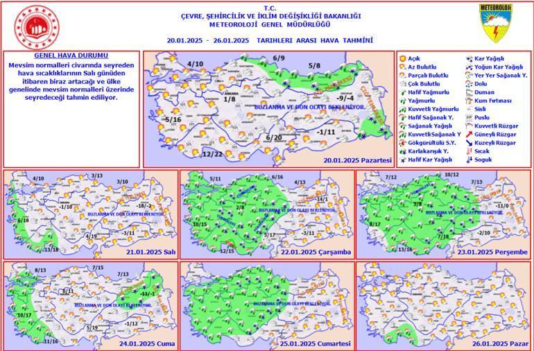 Meteoroloji yeni hava durumu raporu yayımladı İstanbul, Ankara, İzmir dikkat Sağanak yağışlar geri dönüyor