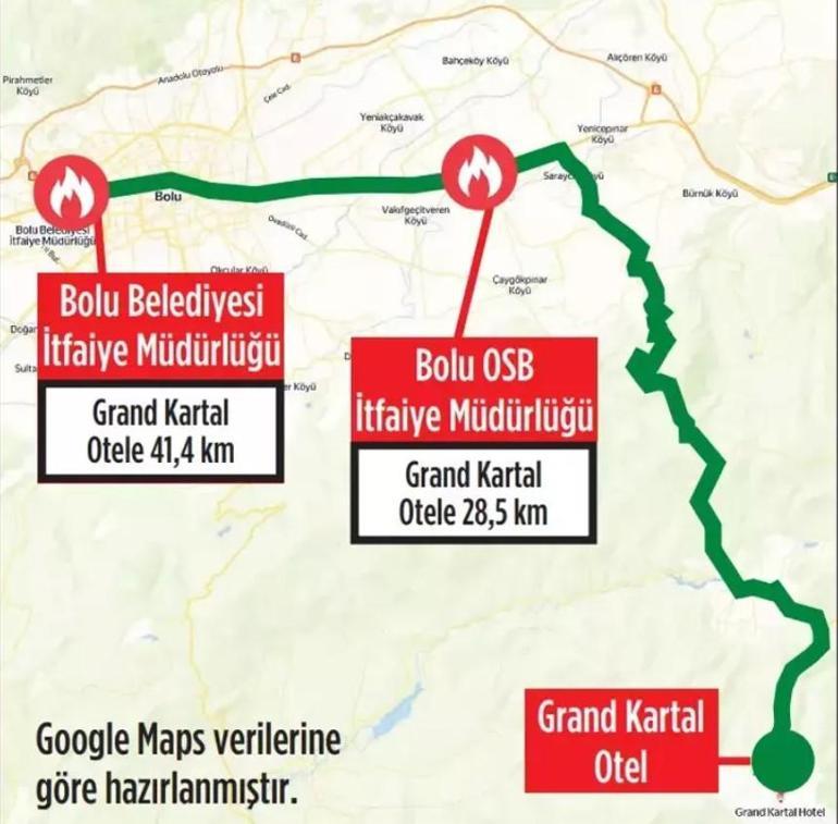 Son dakika: Bolu İtfaiyesi 19 gün önce yanan otelin restoranını denetlemiş İşte o rapor