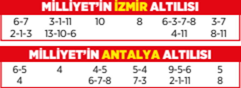 Altılı ganyanda bugün (23 Ocak)