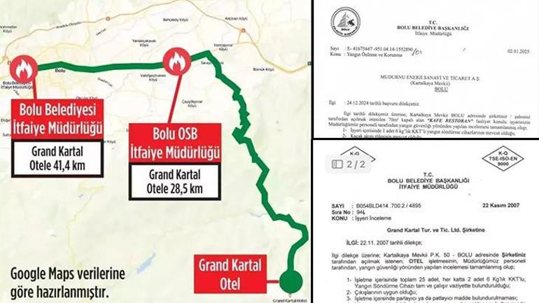 78 cana bedel 54 dakika Her şey bacadaki alevle mi başladı Faciayı büyüten vernik etkisi