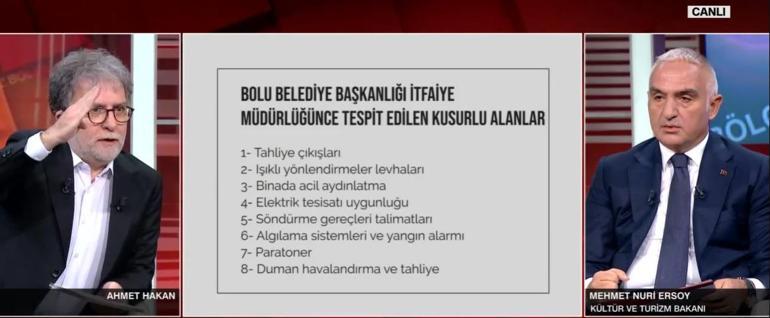 Son dakika: Bakan Ersoy CNN Türkte açıkladı: Bolu Belediyesi oteli ihbar etmeliydi