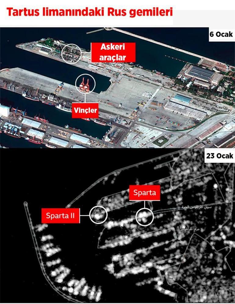 Suriye Rus inşaat firmasıyla anlaşmayı iptal etti, Tartusta hareketlilik, Rusya sonunda çekiliyor mu