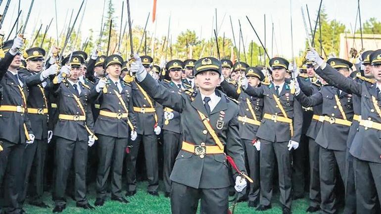 MSB’den Şam’a iki yıldızlı ziyaret