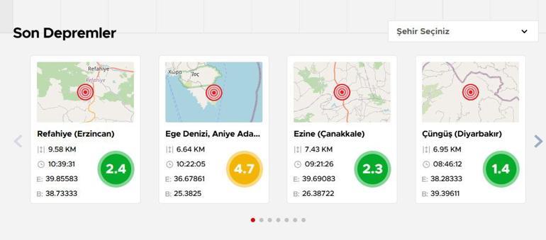 Son dakika... AFAD duyurdu Ege Denizinde peş peşe depremler