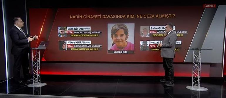 Narin Güran cinayetinde yeni gelişme 4 isim neden ayrı cezaevine gönderildi