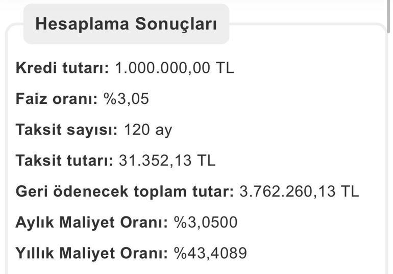 Konut kredisi faizlerinde dengeler değişiyor: Aylık taksit 2 bin 840 TL düştü