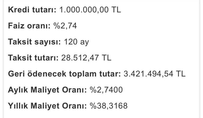 Konut kredisi faizlerinde dengeler değişiyor: Aylık taksit 2 bin 840 TL düştü