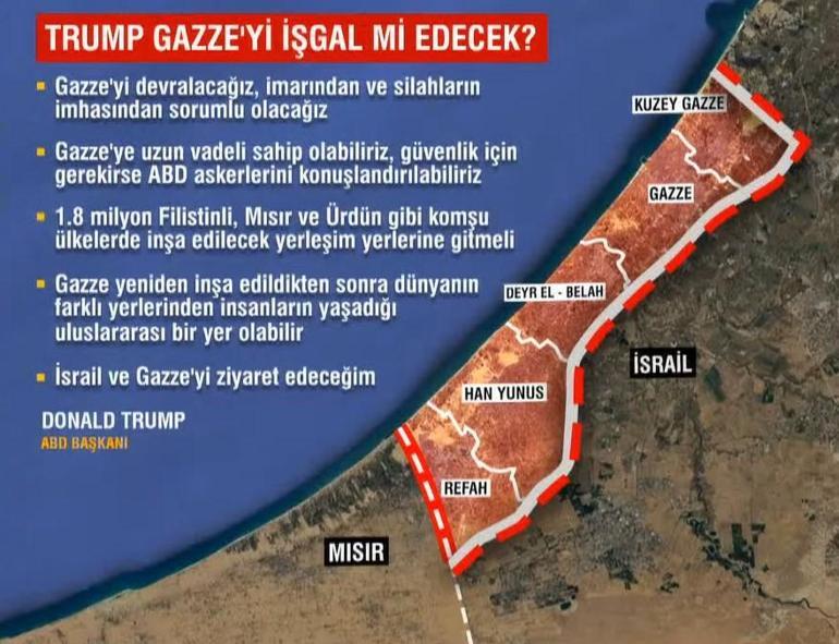 Son dakika... Trumpın Gazze planına uluslararası hukuk ne diyor Roma ve Cenevre detayı