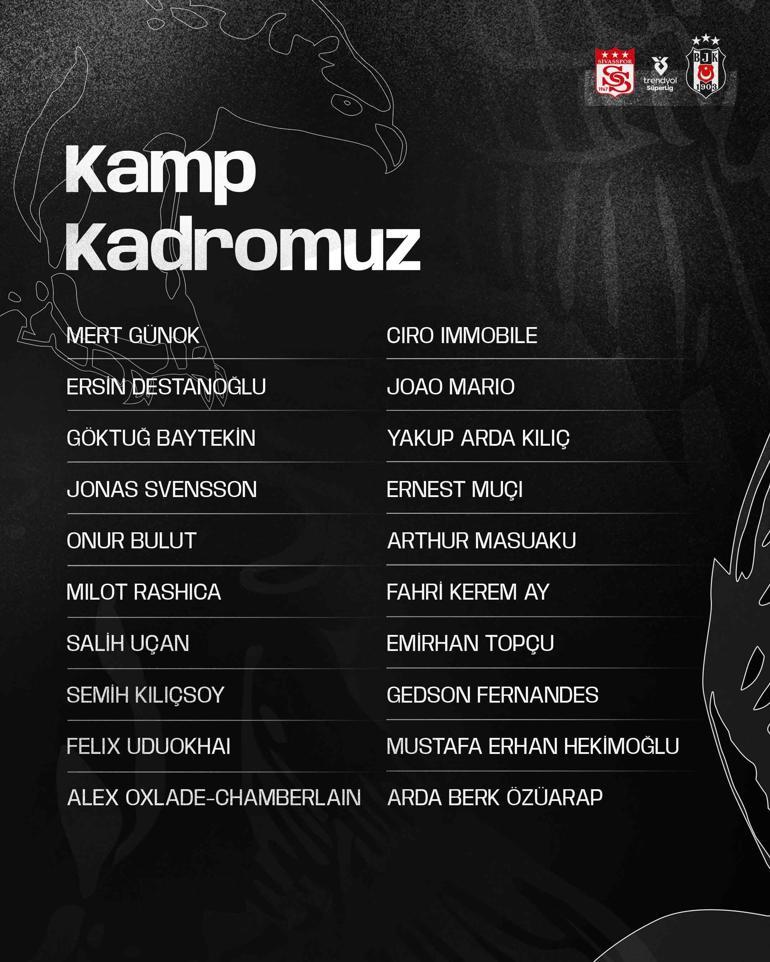 Beşiktaşın Sivasspor deplasmanı kamp kadrosu belli oldu