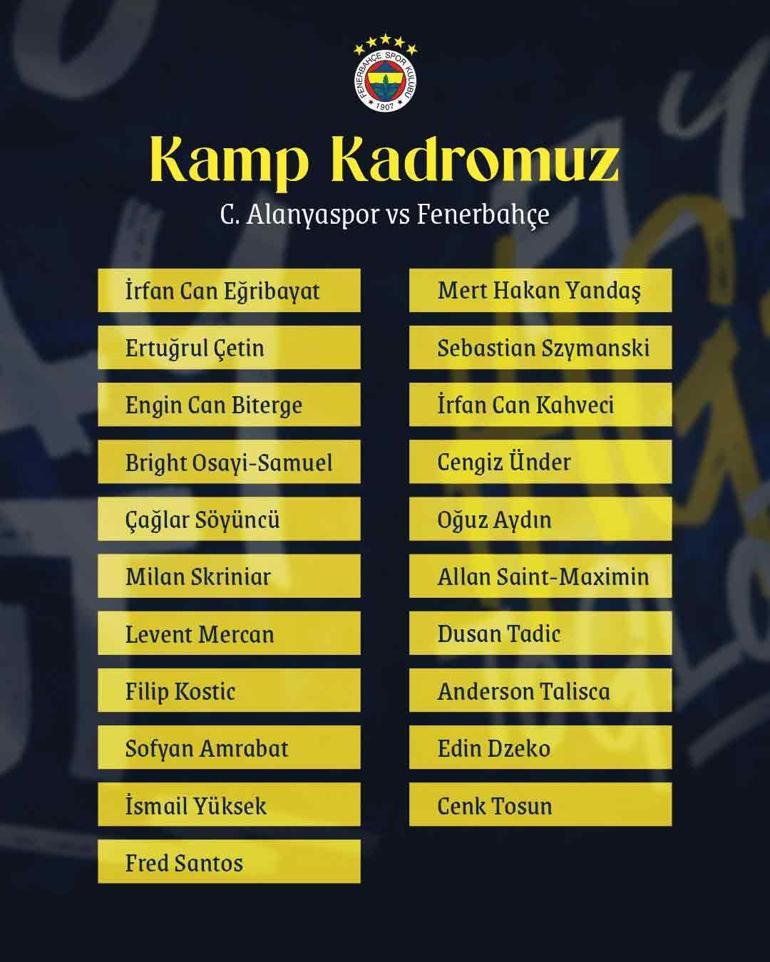 Fenerbahçenin kamp kadrosu açıklandı 9 eksik