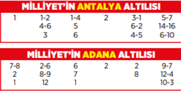 Altılı ganyanda bugün (11 Şubat)