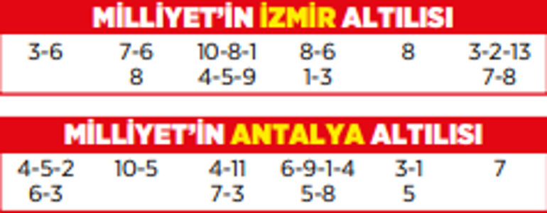 Altılı ganyanda bugün (13 Şubat)