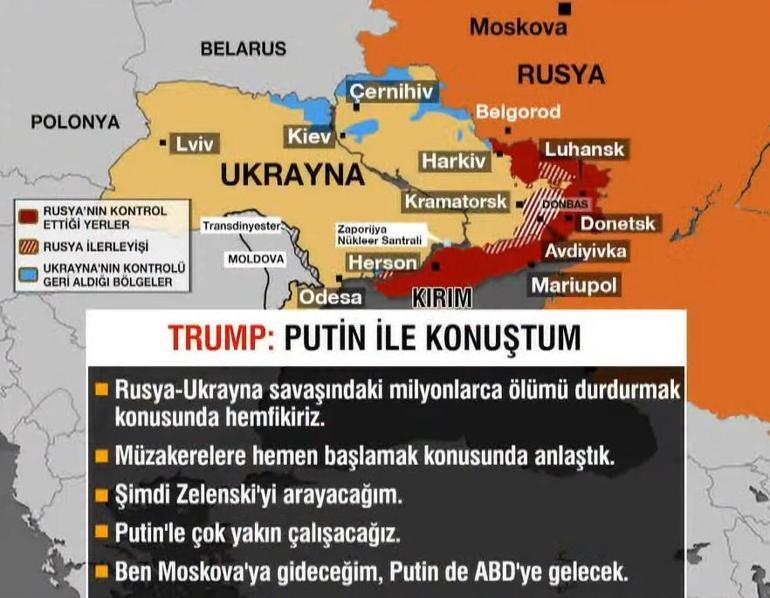 Son dakika: ABD Başkanı Trump, Rusya lideri Putin ile görüştü