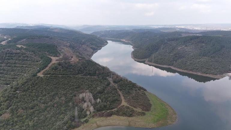 İstanbulda barajlarda son durum