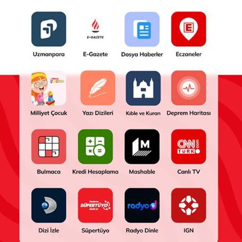 Milliyet uygulaması yenilendi Kullanıcılara Super App sürprizi