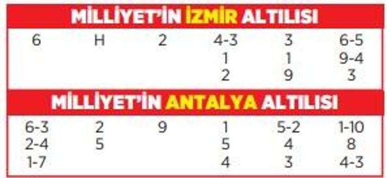 Altılı ganyanda bugün (21 Şubat)