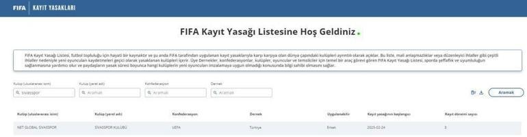 FIFAdan Sivasspora 3 dönem transfer yasağı