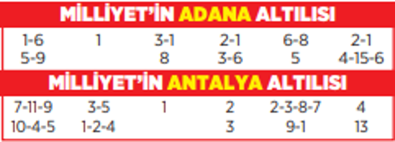 Altılı ganyanda bugün (4 Mart)