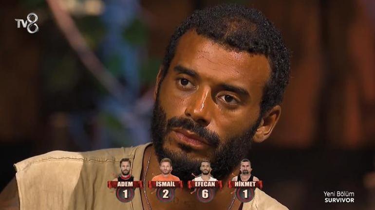 Survivor All Star 2025te üçüncü eleme adayı belli oldu Gönüllüler takımında kaşık krizi