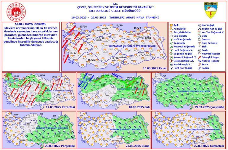 Sıcaklık 35 ilde 30 dereceyi aştı Salı gününe dikkat, meteoroloji son haritayı paylaştı