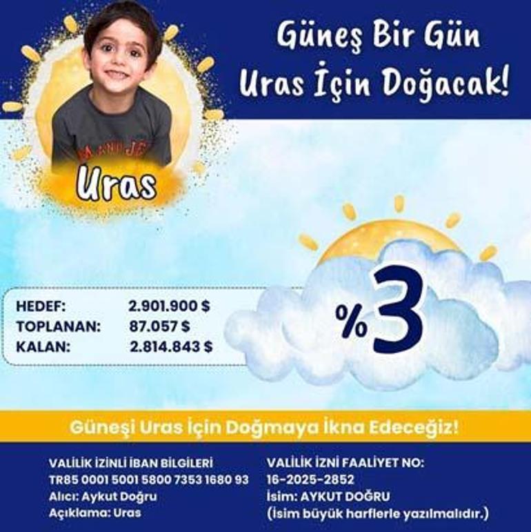 Kabus yüksek ateşle başladı 4,5 yaşındaki Uras’ın yaşaması için çağrı