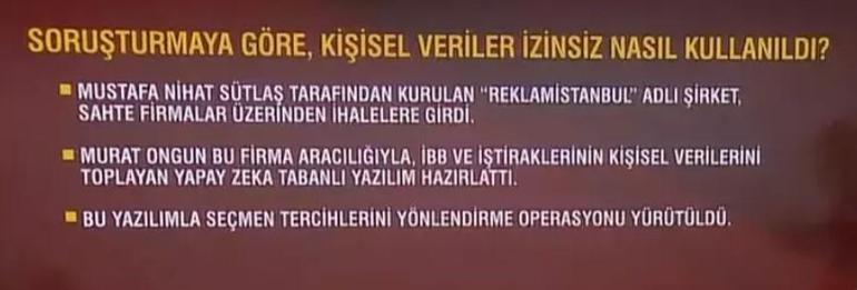 İBB soruşturmasında şok iddia: İstanbul Senindeki kişisel veriler satıldı