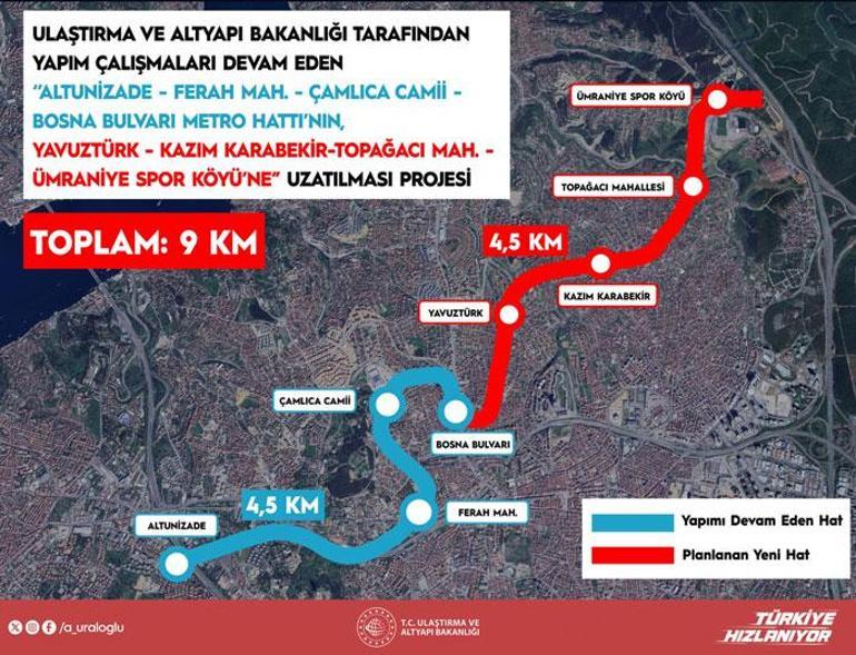 Bakan Uraloğlu açıkladı: İstanbul’a 4,5 kilometrelik yeni metro hattı