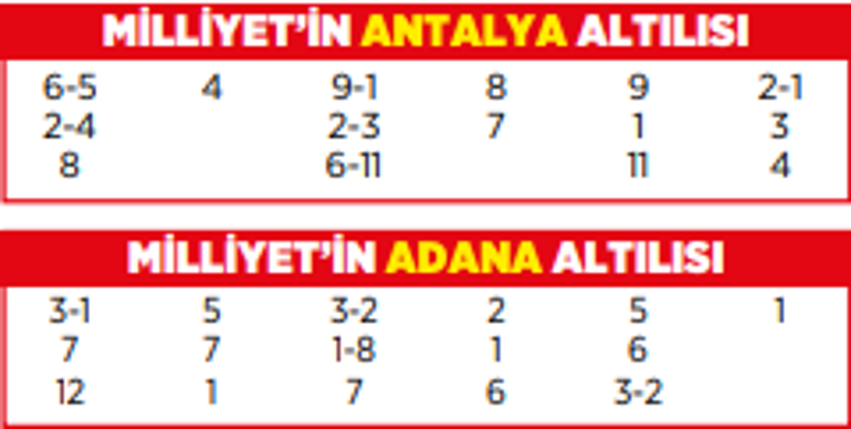 Altılı ganyanda bugün (25 Mart)