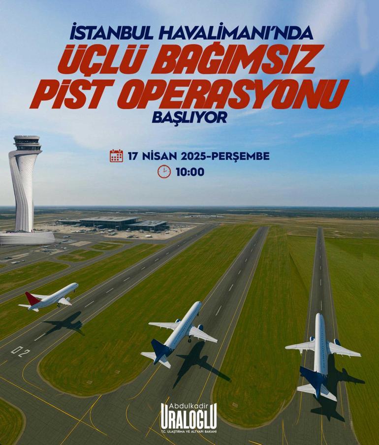 İstanbul Havalimanında üçlü pist operasyonu Tarih belli oldu: Avrupada ilk uygulayan Türkiye olacak