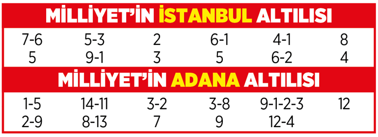 Altılı ganyanda bugün (20 Nisan)