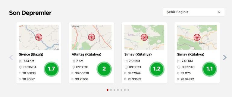 Son dakika: İstanbulda bir deprem daha