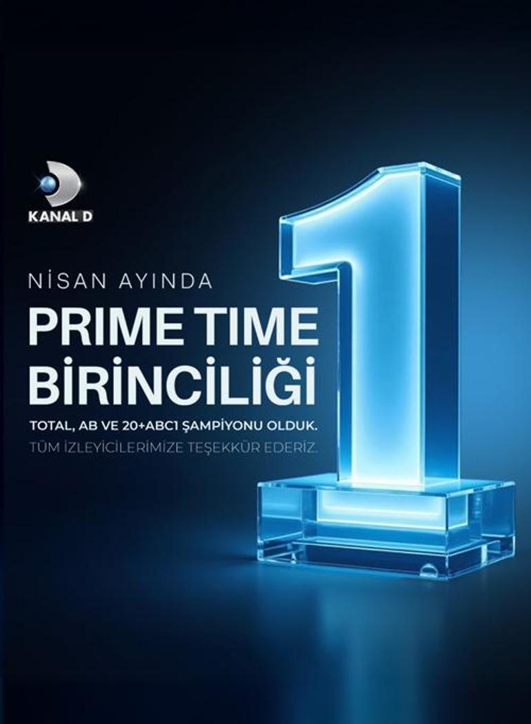 Türkiye Kanal Dyi seçti Nisan ayını zirvede tamamladı