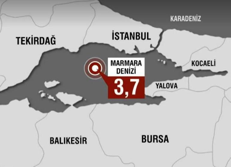 Son dakika: İstanbulda bir deprem daha AFADdan açıklama