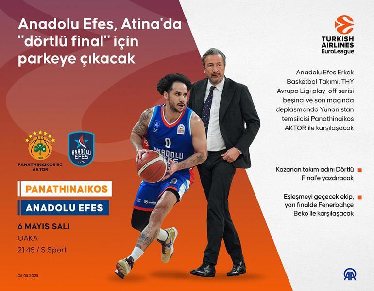 FINAL FOUR İÇİN PARKEDE THY EuroLeague Panathinaikos AKTOR - Anadolu Efes maçı ne zaman, saat kaçta, hangi kanalda