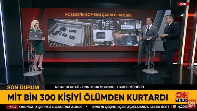 Hedefte 1300 kişi vardı İsrailin bombalı tuzağını MİT bozdu