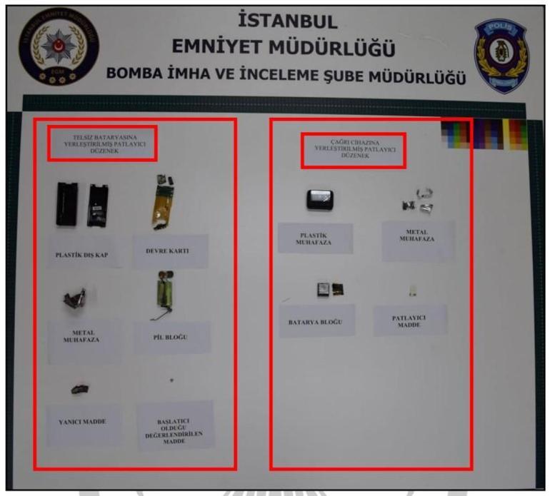 Hedefte 1300 kişi vardı İsrailin bombalı tuzağını MİT bozdu