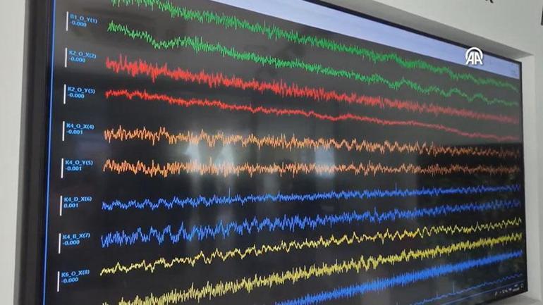 AFAD 485 diri fayı açıkladı İşte Türkiyenin yeni deprem tehlike haritası
