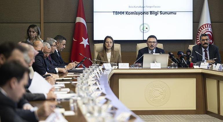 TBMMde komisyon Bolu Belediye Başkanı Özcanı dinledi: Sorumluluk sahamızda değil