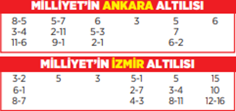 Altılı ganyanda bugün (8 Mayıs)